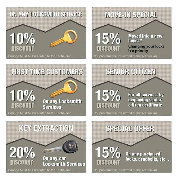 Edison Park IL Locksmith Store, Edison Park, IL 773-828-4676 Edison Park IL Locksmith Store, Edison Park, IL 773-828-4676 - coupons-n-72